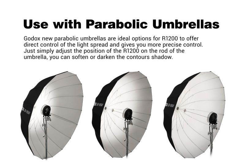 GODOX R1200 RING FLASH HEAD
